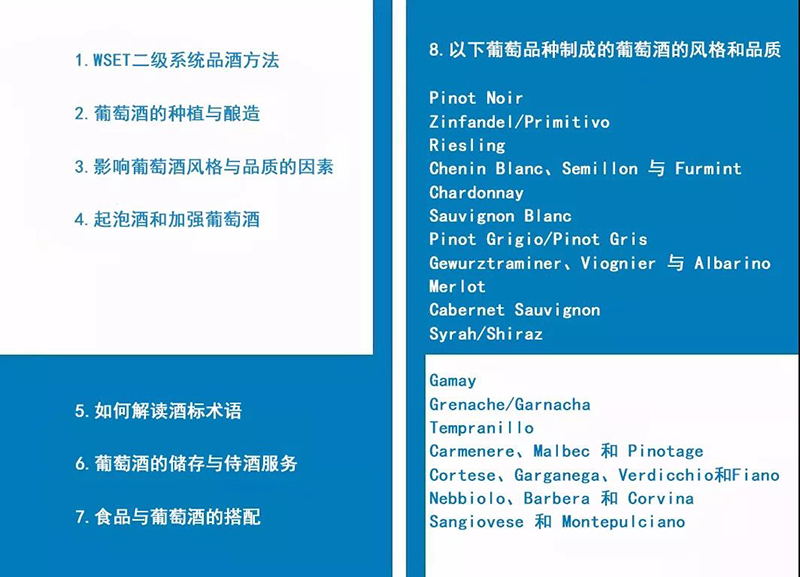 学习目录 学习目录