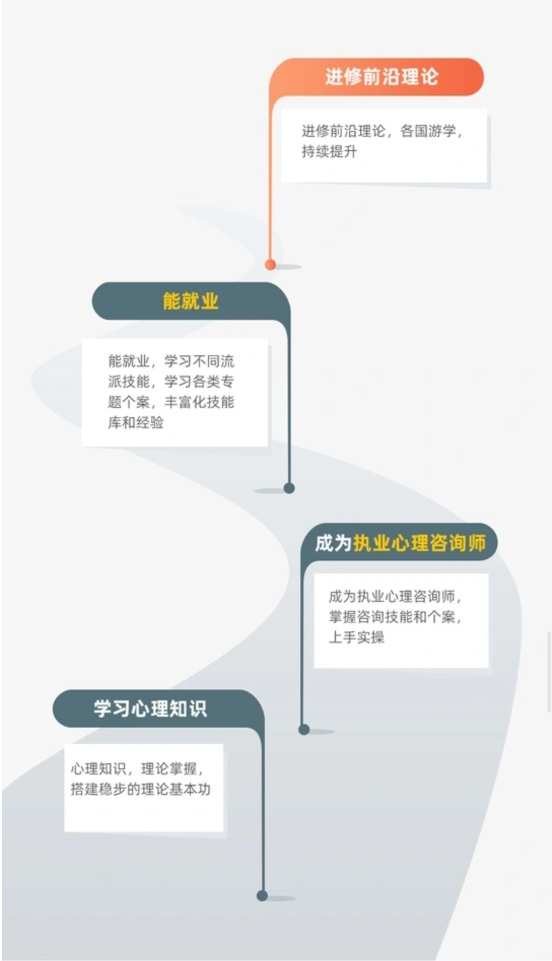 就業(yè) 就業(yè)