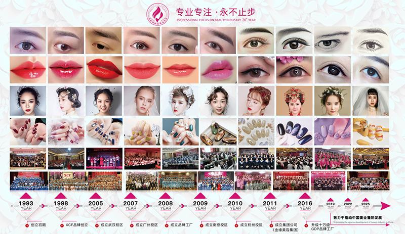 XCF炫彩坊一-办学旅程