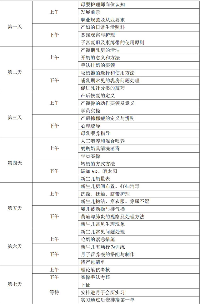 母婴护理师课程安排