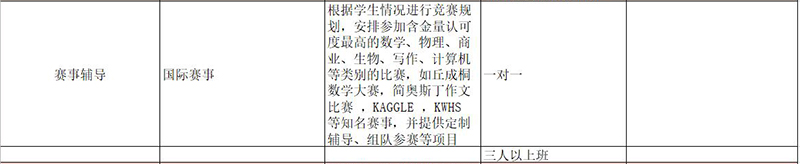 赛事辅导 赛事辅导