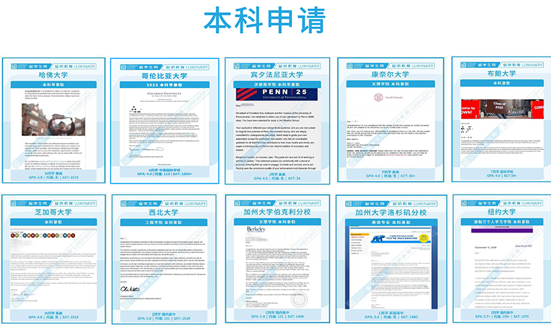本科申请