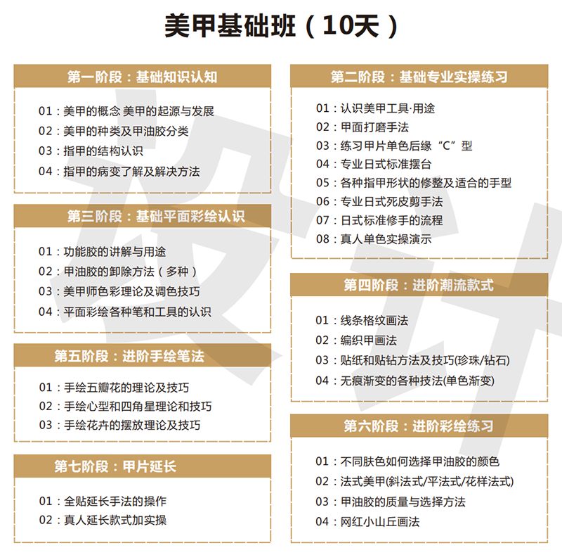 美甲课程