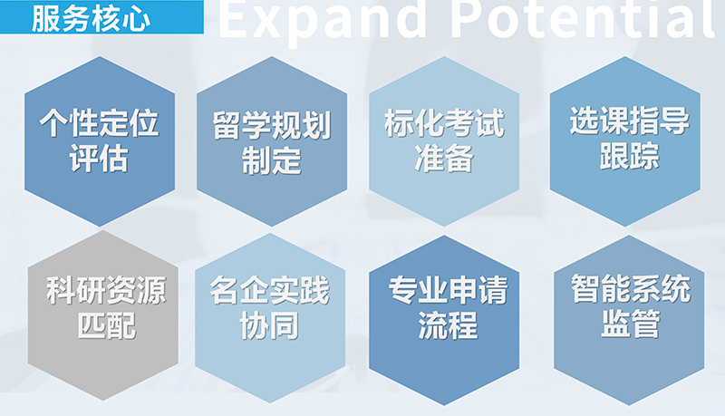 服務核心 服務核心