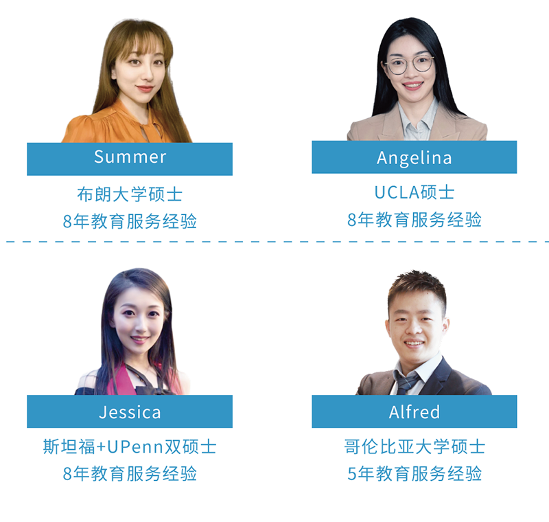 顧問團隊 顧問團隊