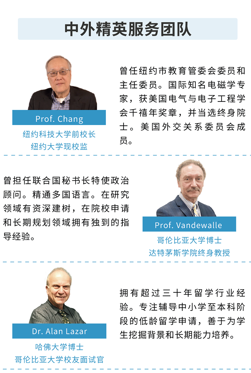 顧問團隊 顧問團隊