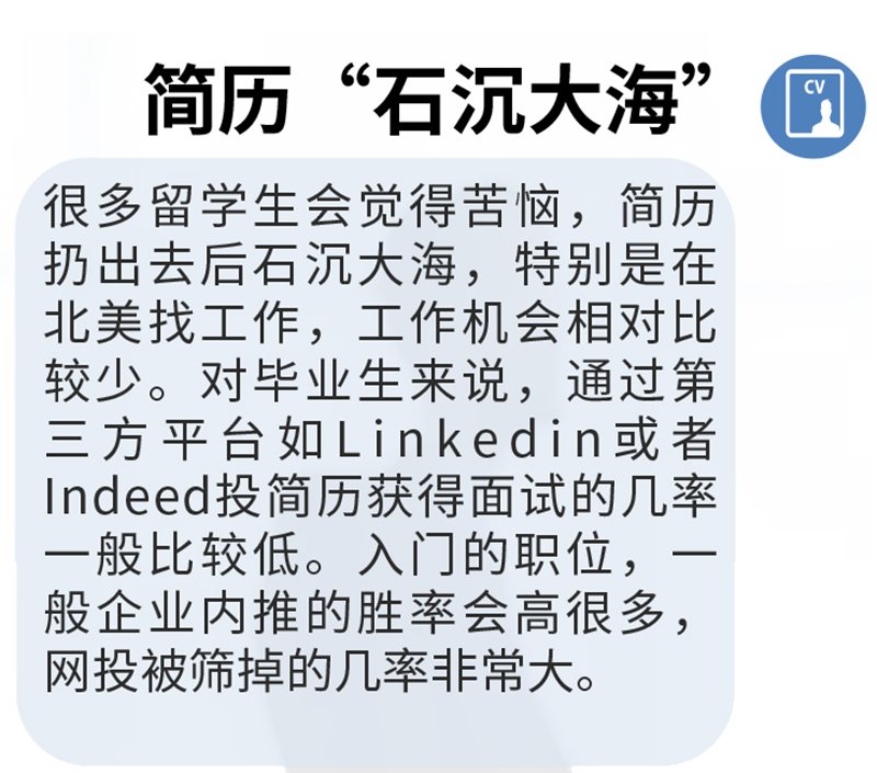 缺乏實操技能