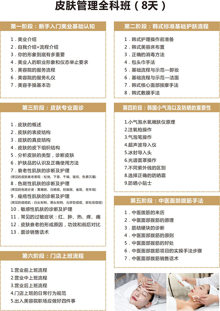 廣州皮膚管理全科班 廣州皮膚管理全科班
