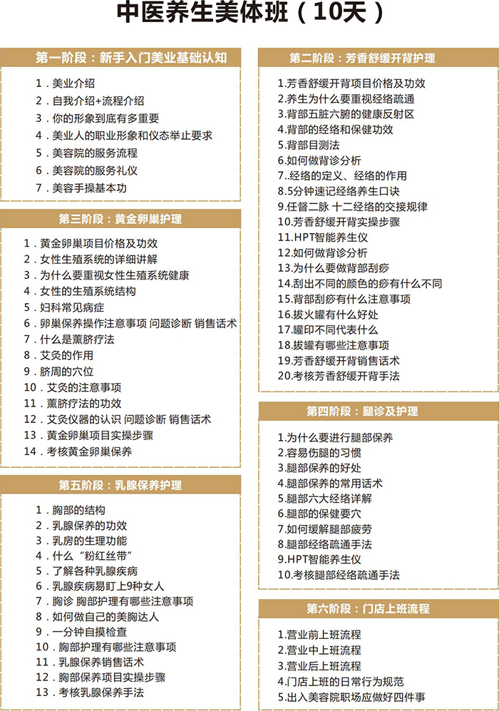 廣州中醫(yī)養(yǎng)生美體班 廣州中醫(yī)養(yǎng)生美體班