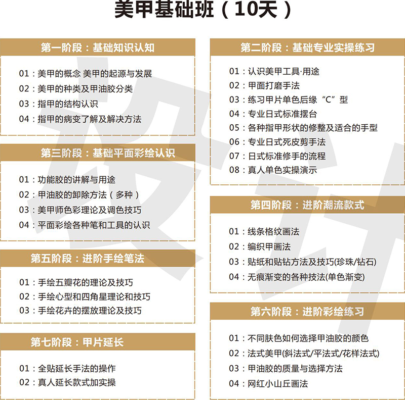 廣州美甲基礎(chǔ)班 廣州美甲基礎(chǔ)班