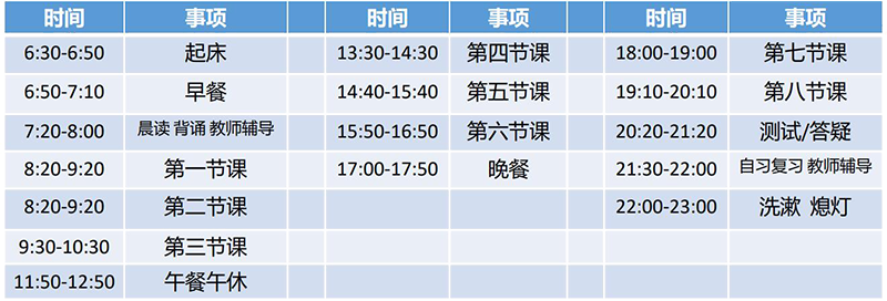 教学安排表 教学安排表