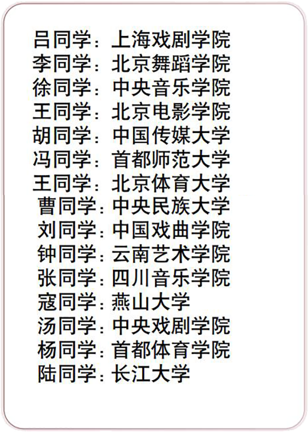 优秀学员 优秀学员