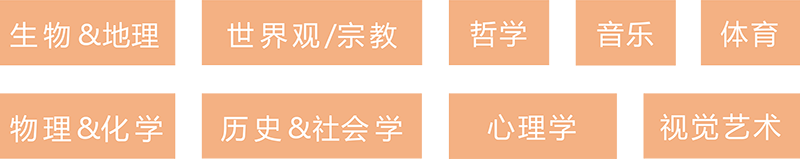 人文科学课程列表 人文科学课程列表