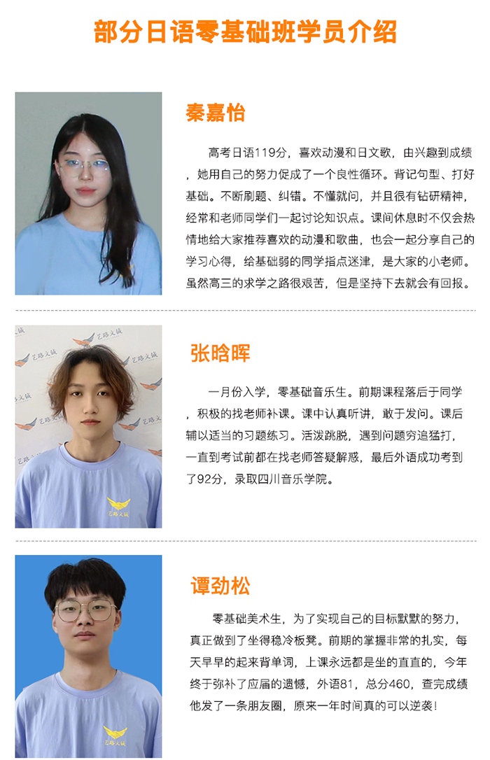 日语零基础成员介绍