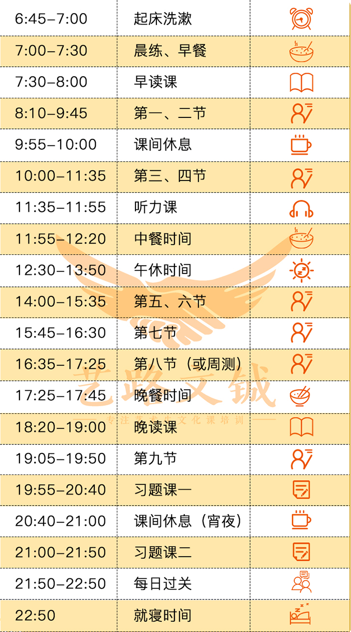 作息时间 作息时间