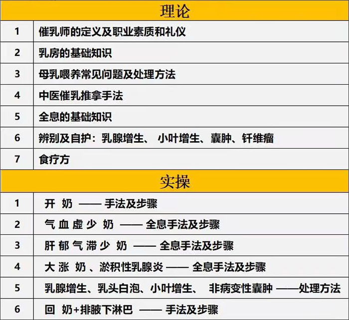 全息催乳乳疗 全息催乳乳疗