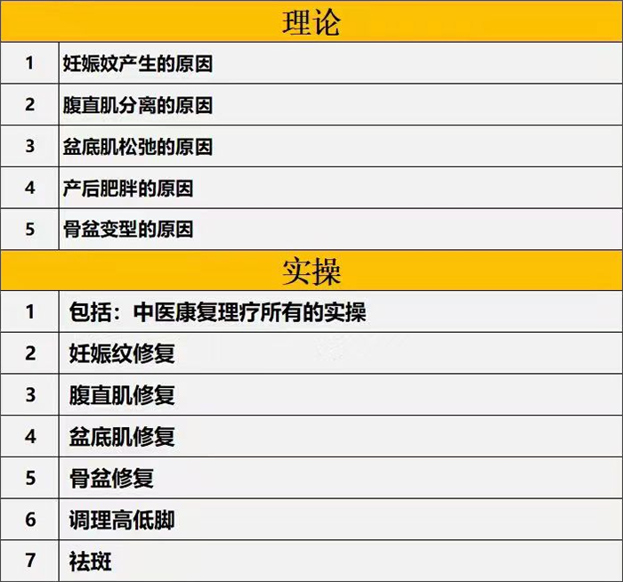 专业产后修复 专业产后修复