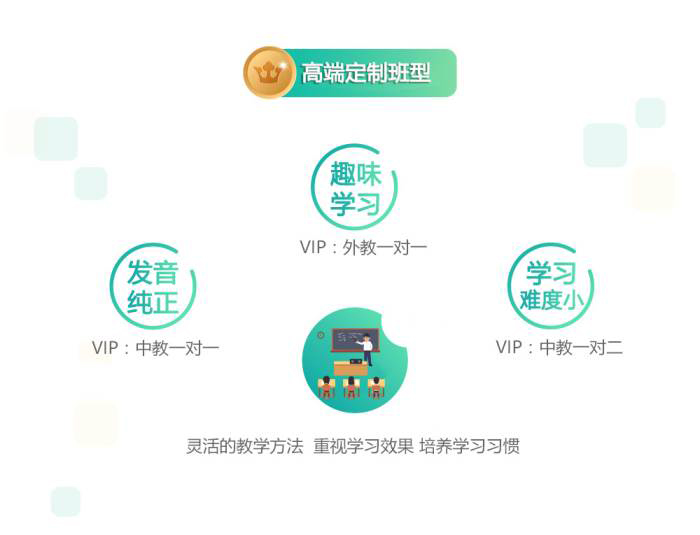 課程優(yōu)勢 課程優(yōu)勢