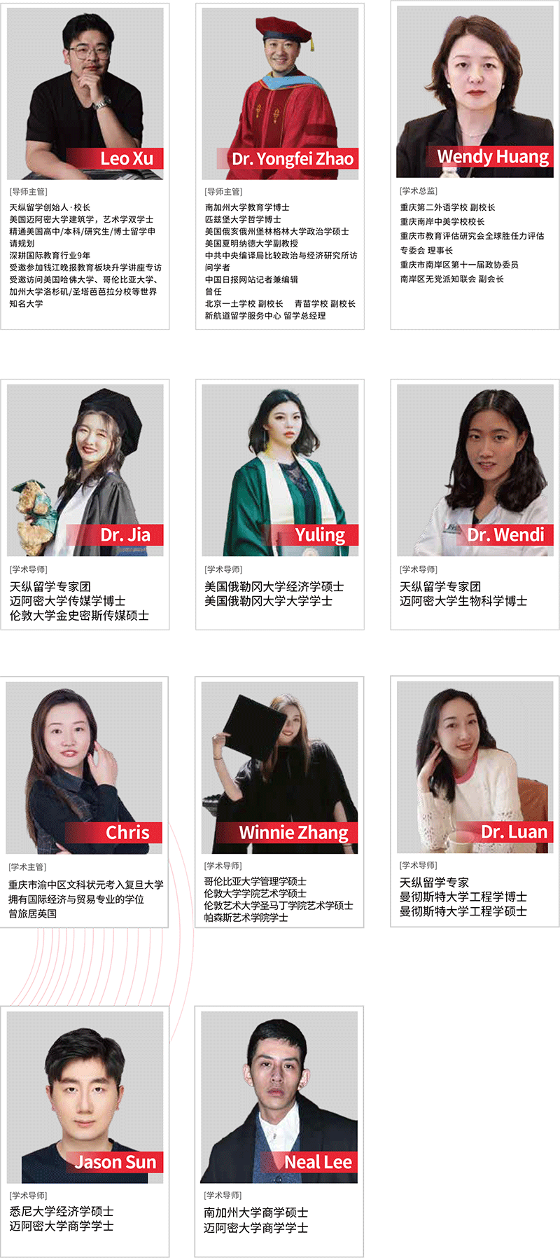 團(tuán)隊介紹 團(tuán)隊介紹