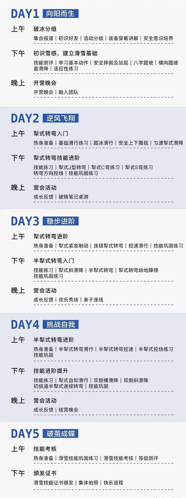 双板初级滑雪 双板初级滑雪