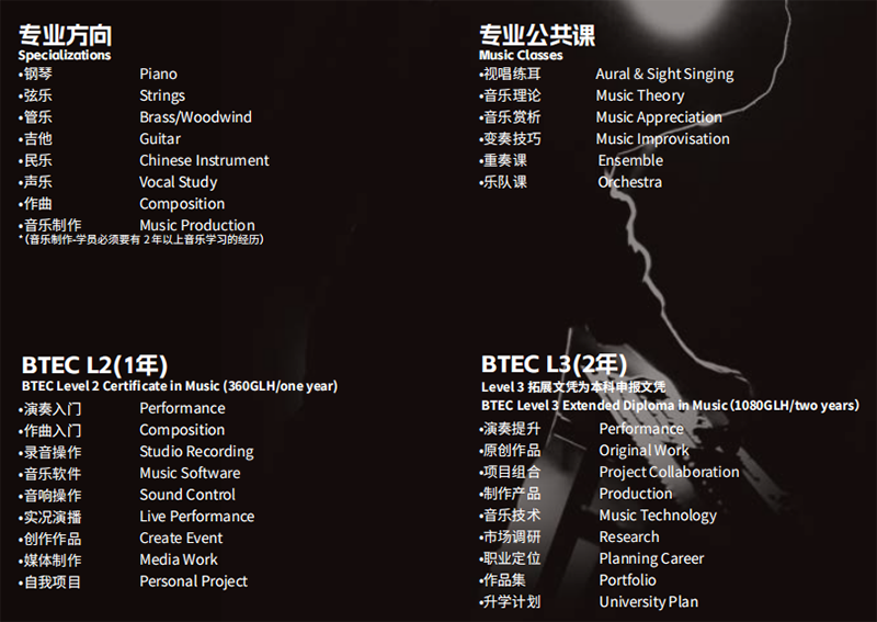 課程內(nèi)容 課程內(nèi)容