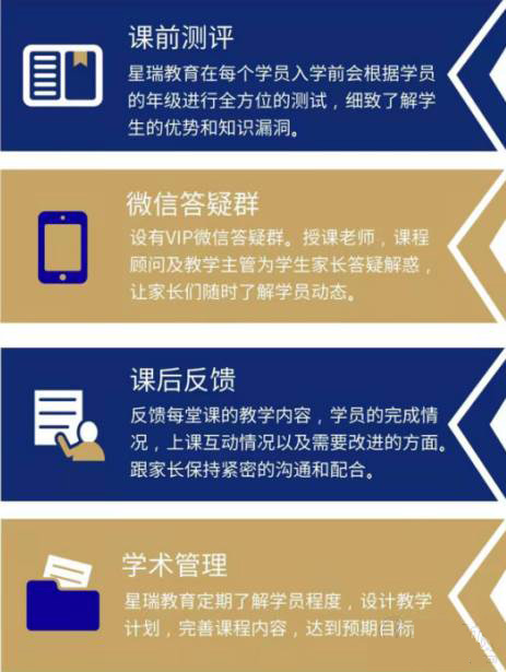 教学服务 教学服务