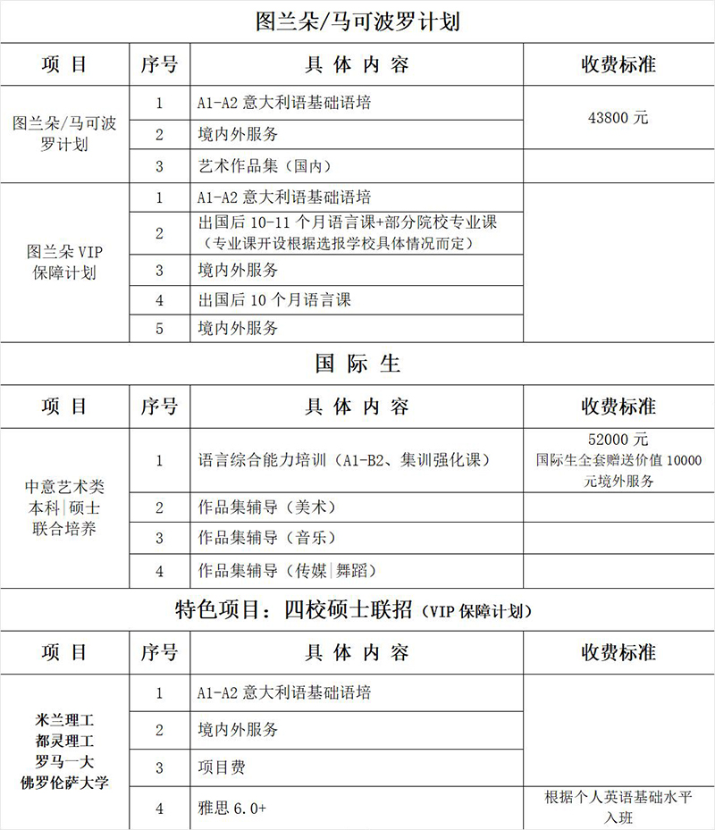 意大利留學(xué)服務(wù)項目 意大利留學(xué)服務(wù)項目