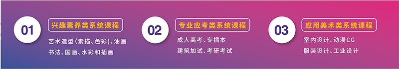 課程安排 課程安排