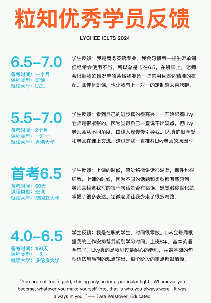 學(xué)員評(píng)論 學(xué)員評(píng)論