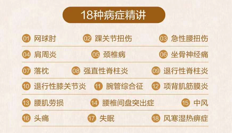 18病症精讲
