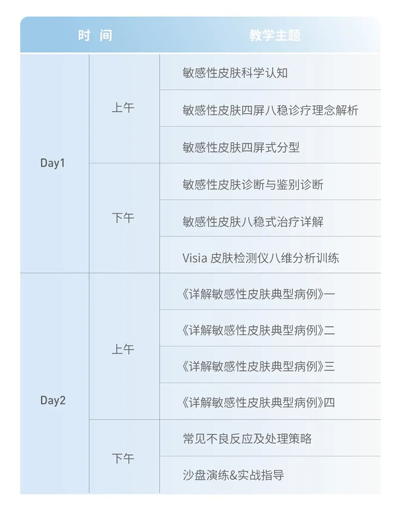 課程內(nèi)容 課程內(nèi)容