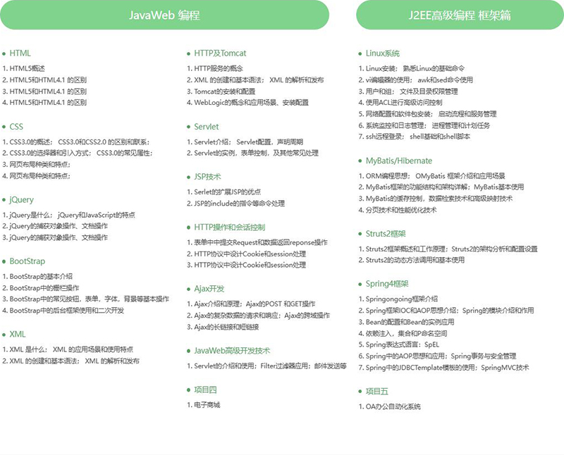 第二阶段 第二阶段