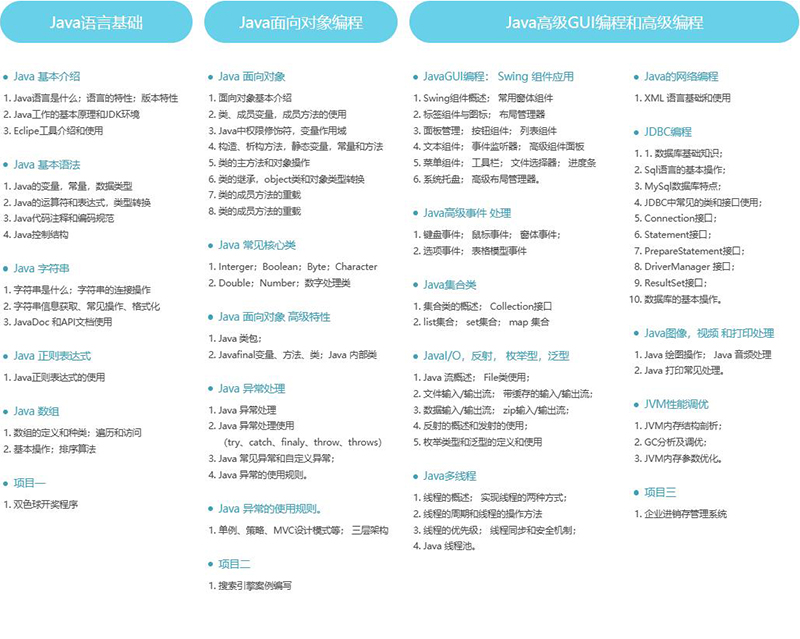 第一阶段 第一阶段