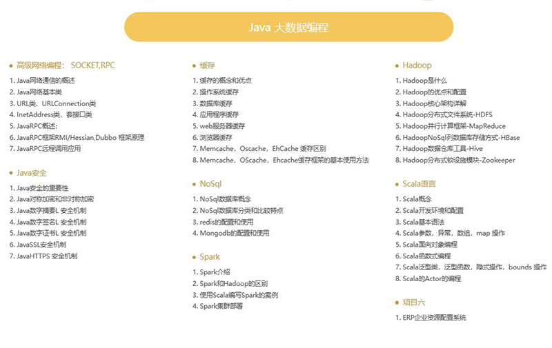 第三阶段 第三阶段