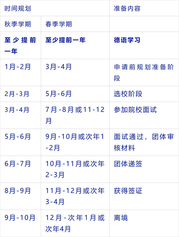 大学生团审项目 大学生团审项目