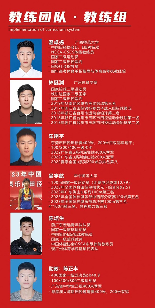 建教练团队-教练组