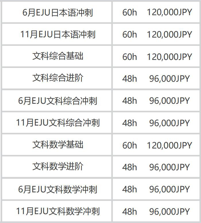 價(jià)格表 價(jià)格表