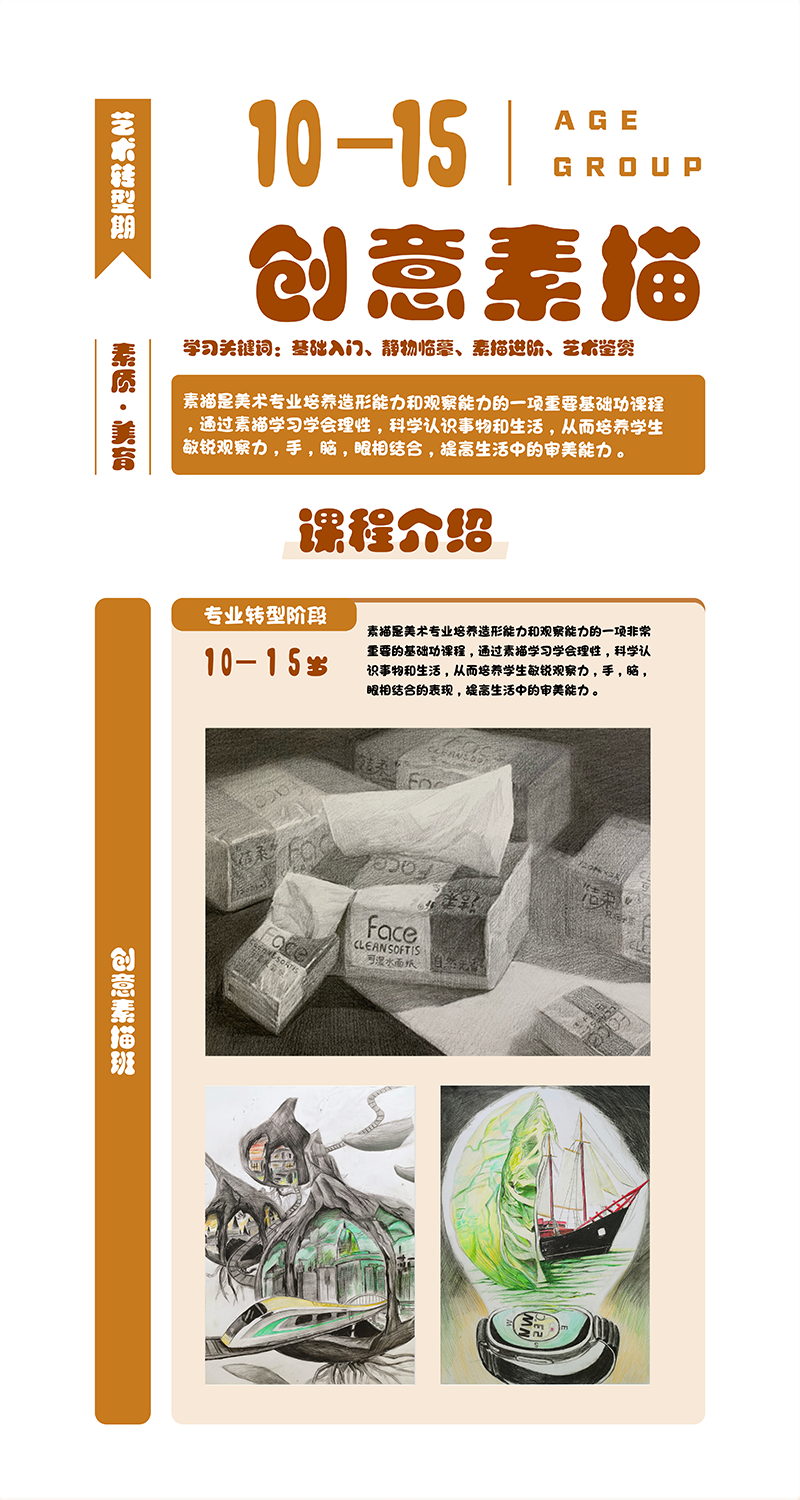10-15岁创意素描
