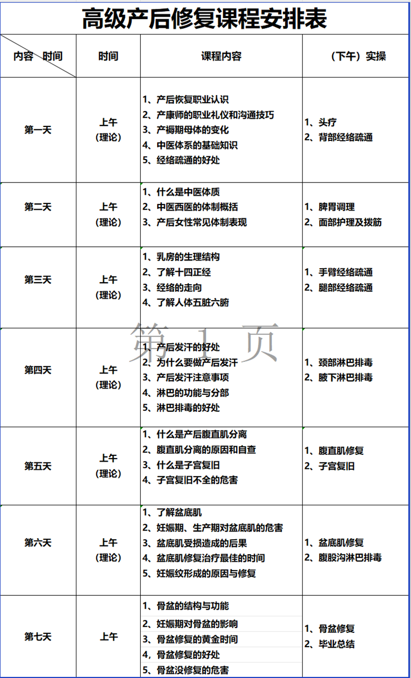 高級(jí)產(chǎn)后修復(fù) 高級(jí)產(chǎn)后修復(fù)