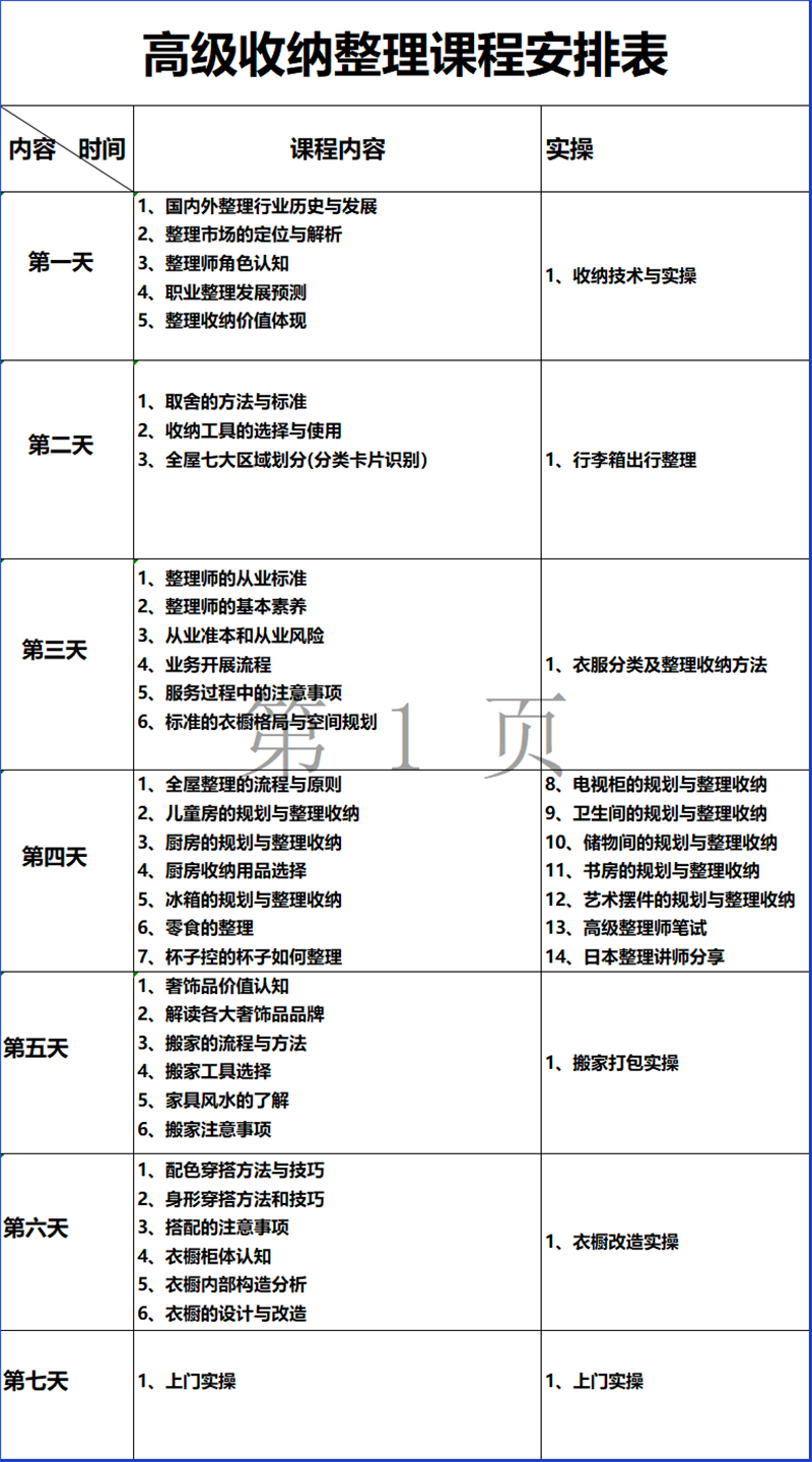 高級收納整理課程 高級收納整理課程