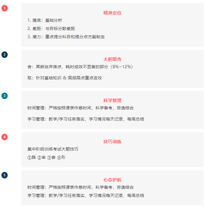 課程方案 課程方案