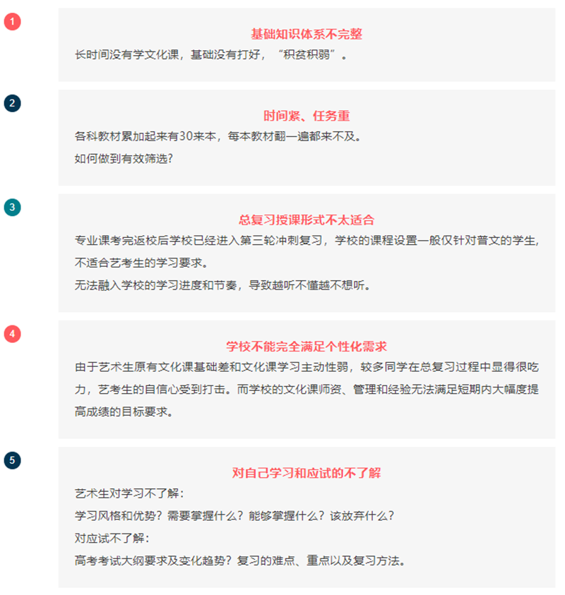 藝考生的五大客觀問題 藝考生的五大客觀問題