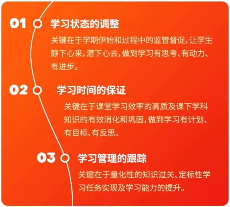 提升三大法寶 提升三大法寶