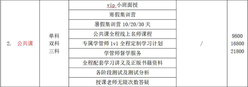 研途考研公共课辅导 研途考研公共课辅导
