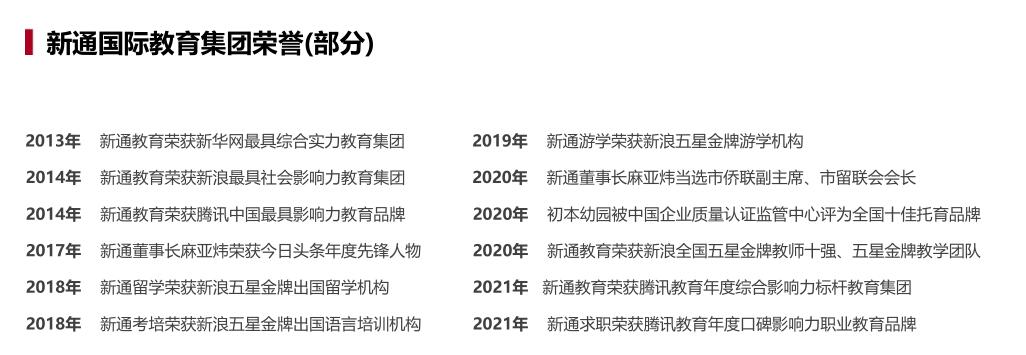 新通国际教育集团荣誉