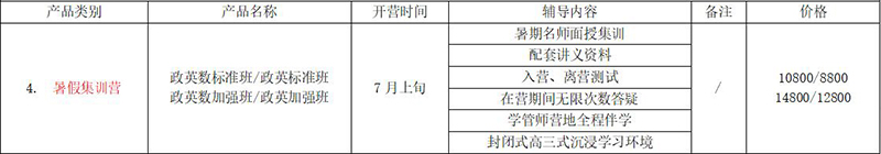 研途考研暑假集训