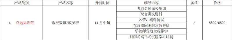 研途考研点题集训