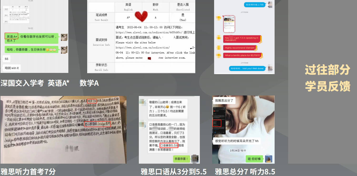 學員評價 學員評價