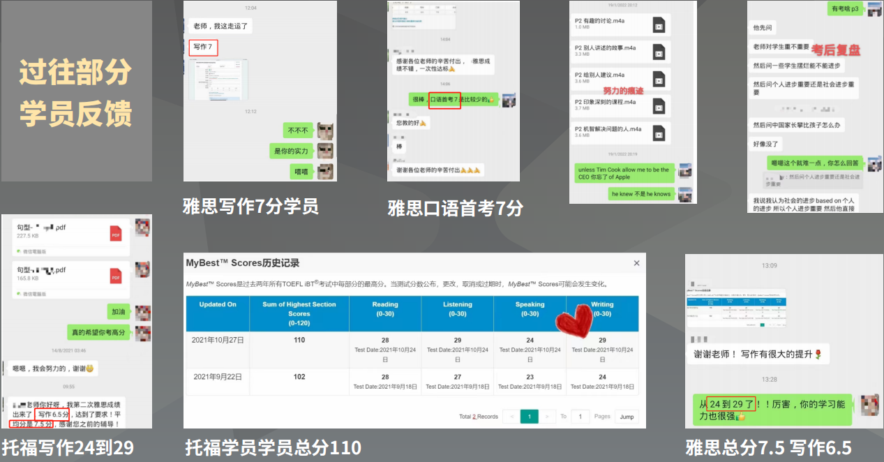 評價信息 評價信息