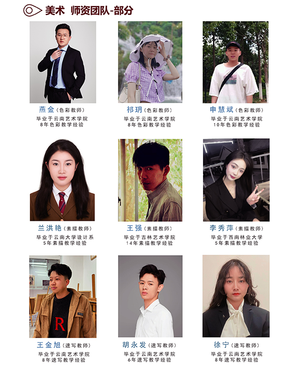 美术艺考师资